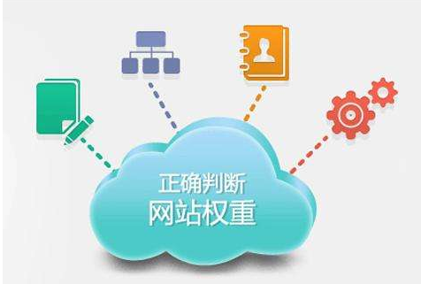 网站优化中的权重是什么呢